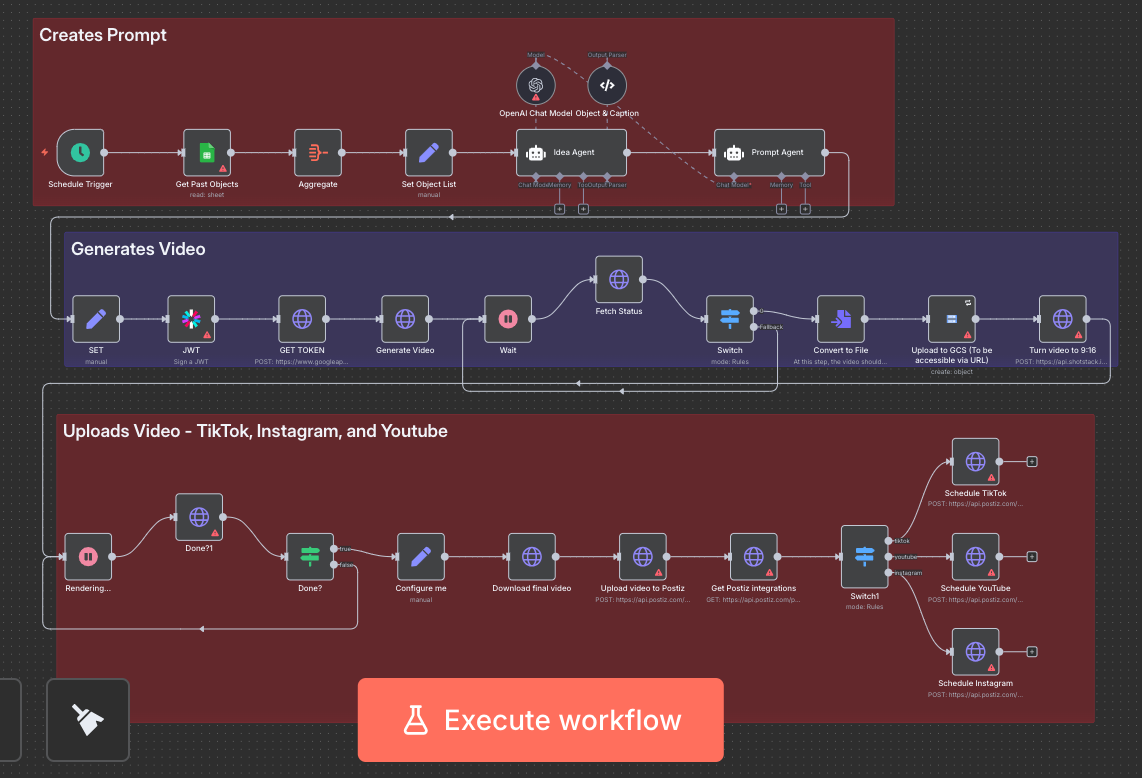 The Viral Videos Factory